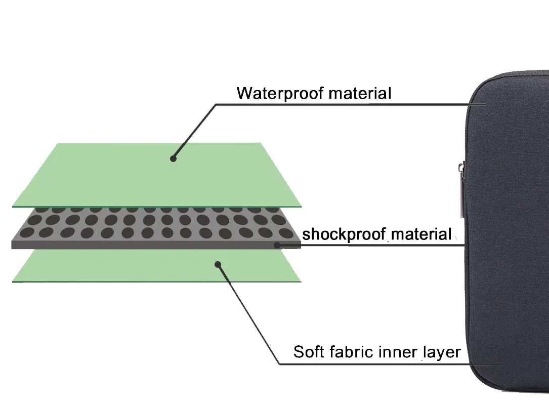 15.6 inch Laptop Sleeve Case Computer Bag