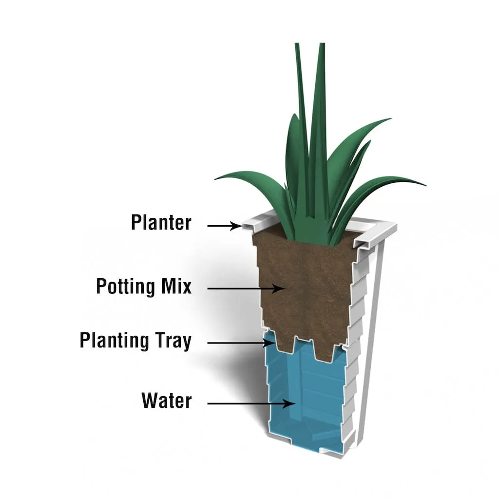 Mayne Lakeland Tall Planter
