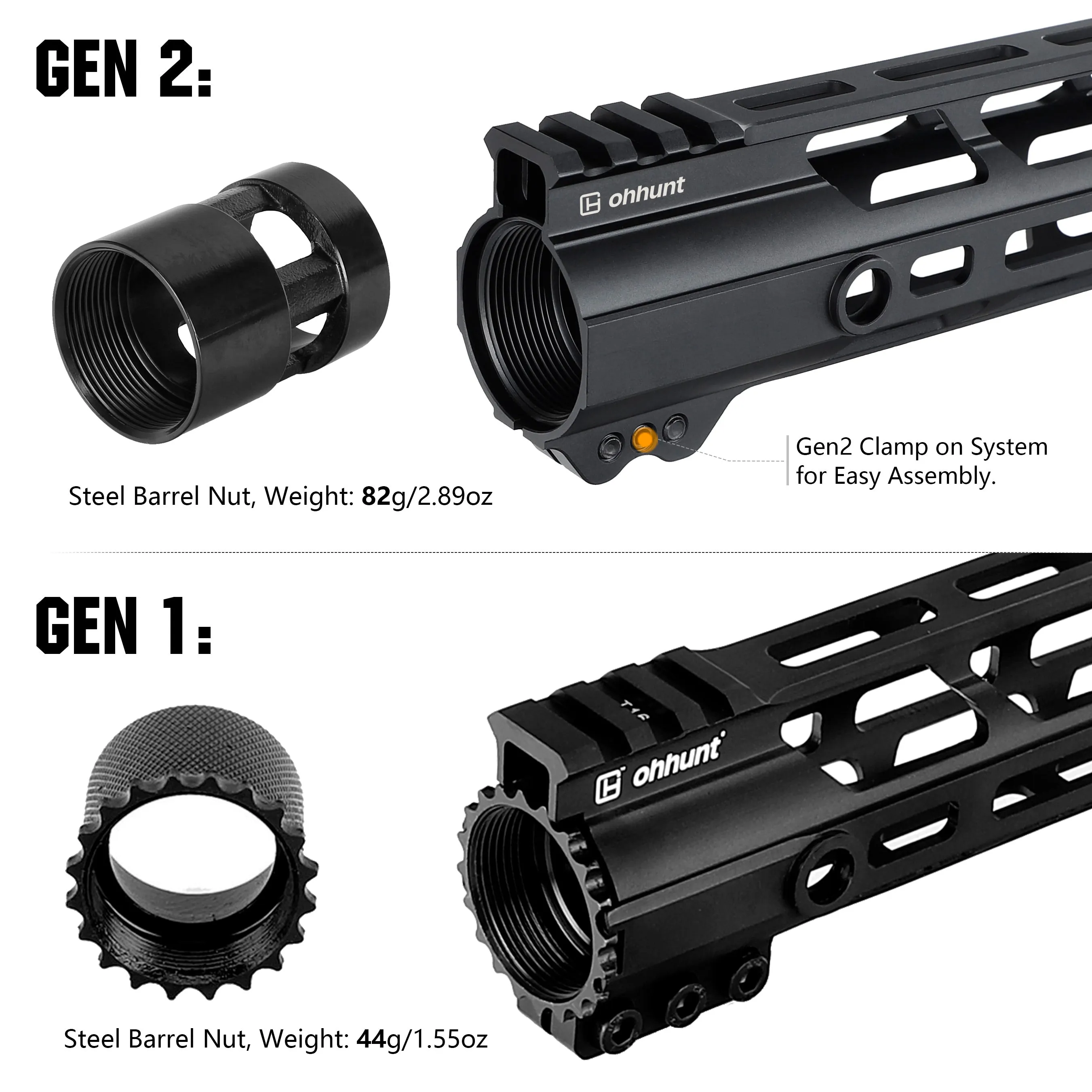 ohhunt® Gen2 AR-15 Lightweight Free Float M-LOK Handguard 7" 10" 12" 13.5" 15"