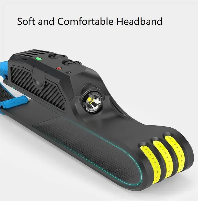 Smiling Shark TD-0123C Headlight Wave Induction Rechargeable Headlamp Waterproof  Head Torch for Camping Hiking Outdoors