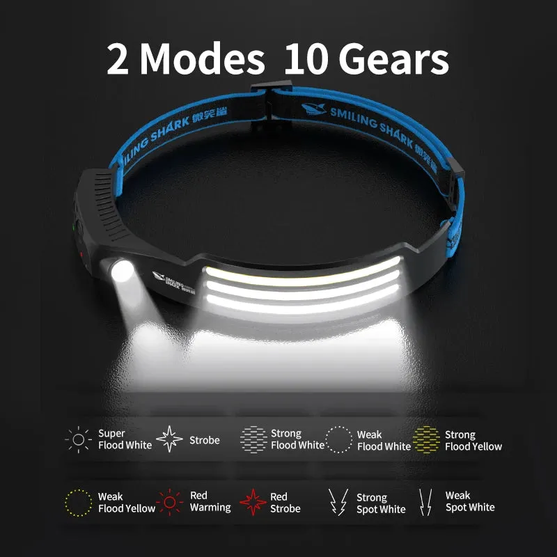 Smiling Shark TD-0123C Headlight Wave Induction Rechargeable Headlamp Waterproof  Head Torch for Camping Hiking Outdoors