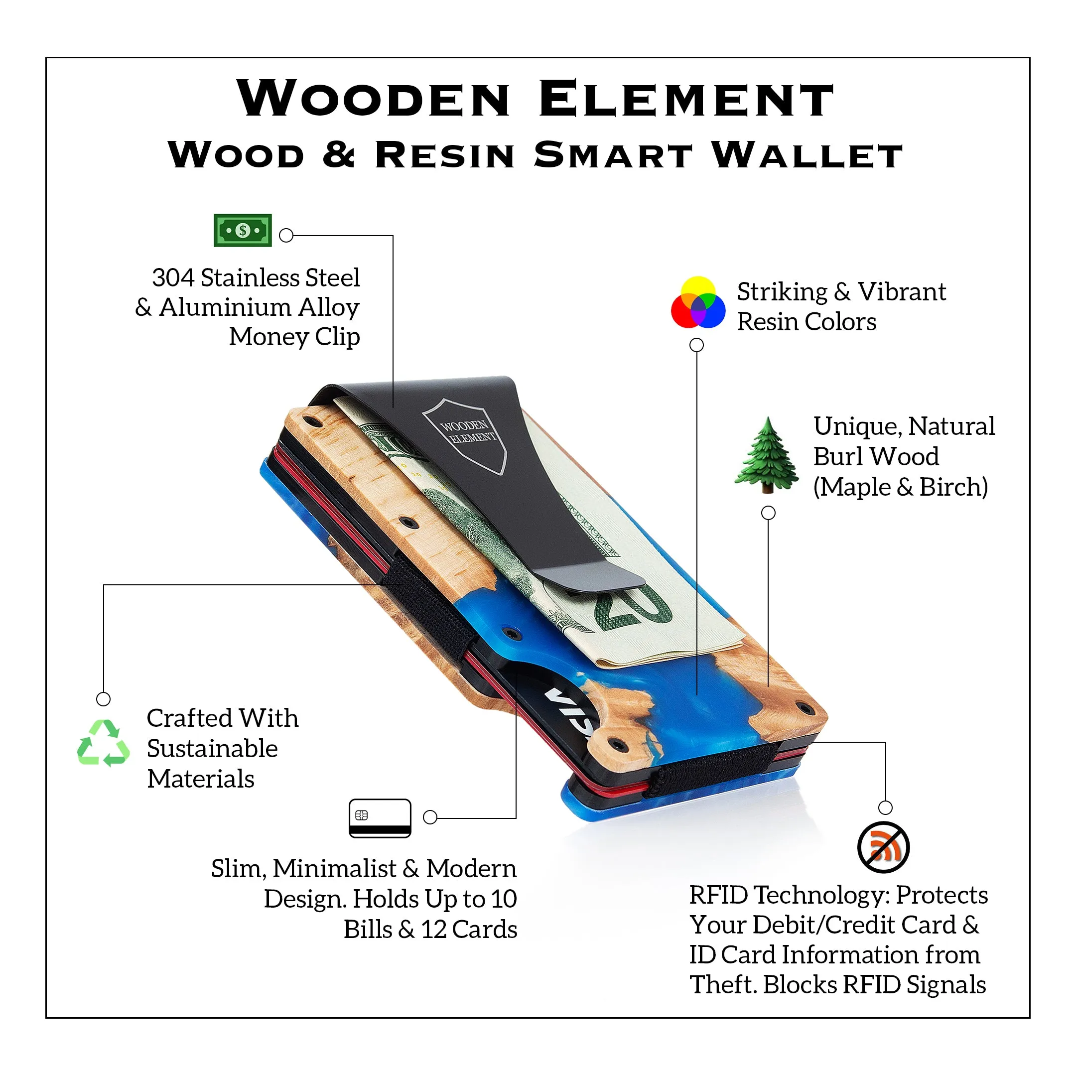 Wood and Resin Smart Wallet (Cyan)